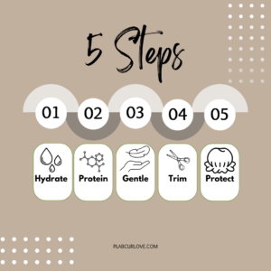 5 Tips: Boost Curly Hair Elasticity. Plabcurlove.com